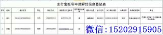 拉卡拉收款码：中缅边境地区被关停QQ、微信、支付宝、POS机号码申请解封方式